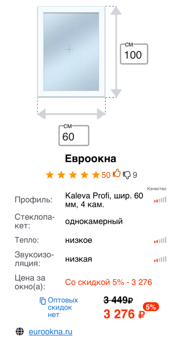 Фото: Цена самых недорогих евроокон